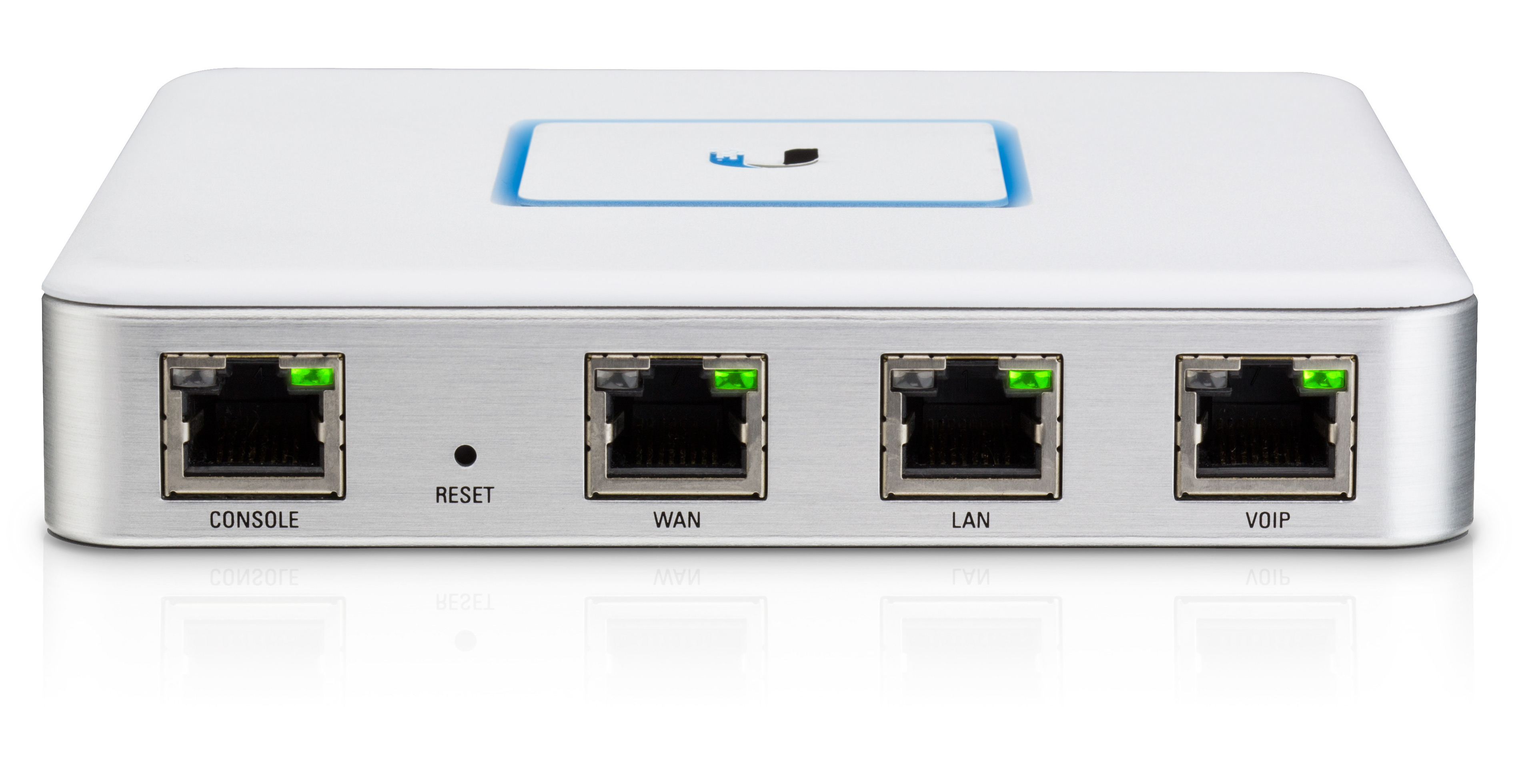 Routing By Ubiquiti